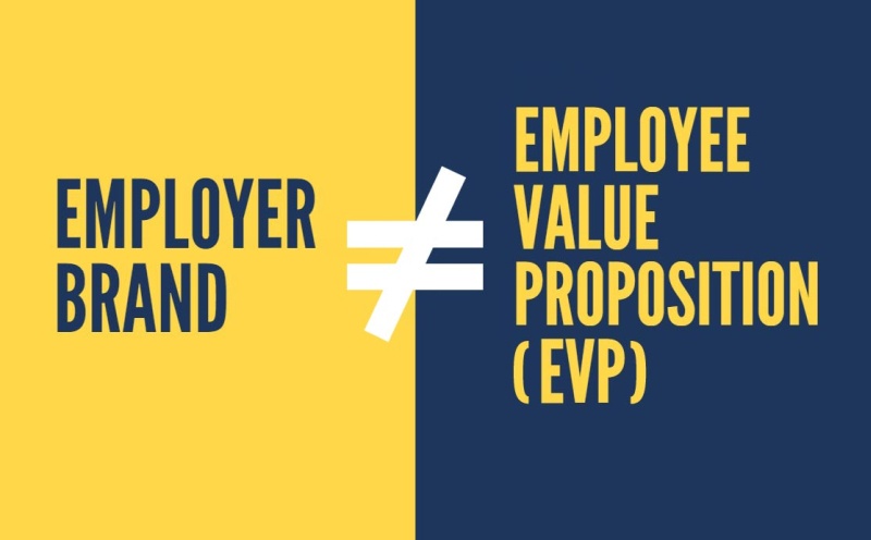 Measuring Your Employer Brand & Employee Value Proposition