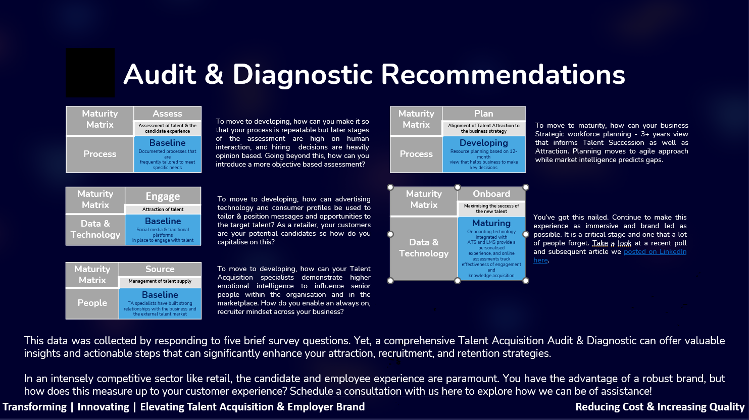 How a Talent Acquisition Audit can unlock significant savings