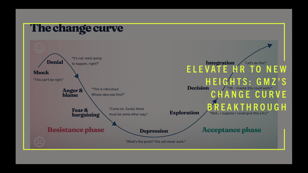 Elevate HR to new heights: GMZ’s change curve breakthrough